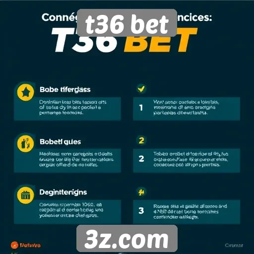 Comparação entre t36 bet e concorrentes no mercado
